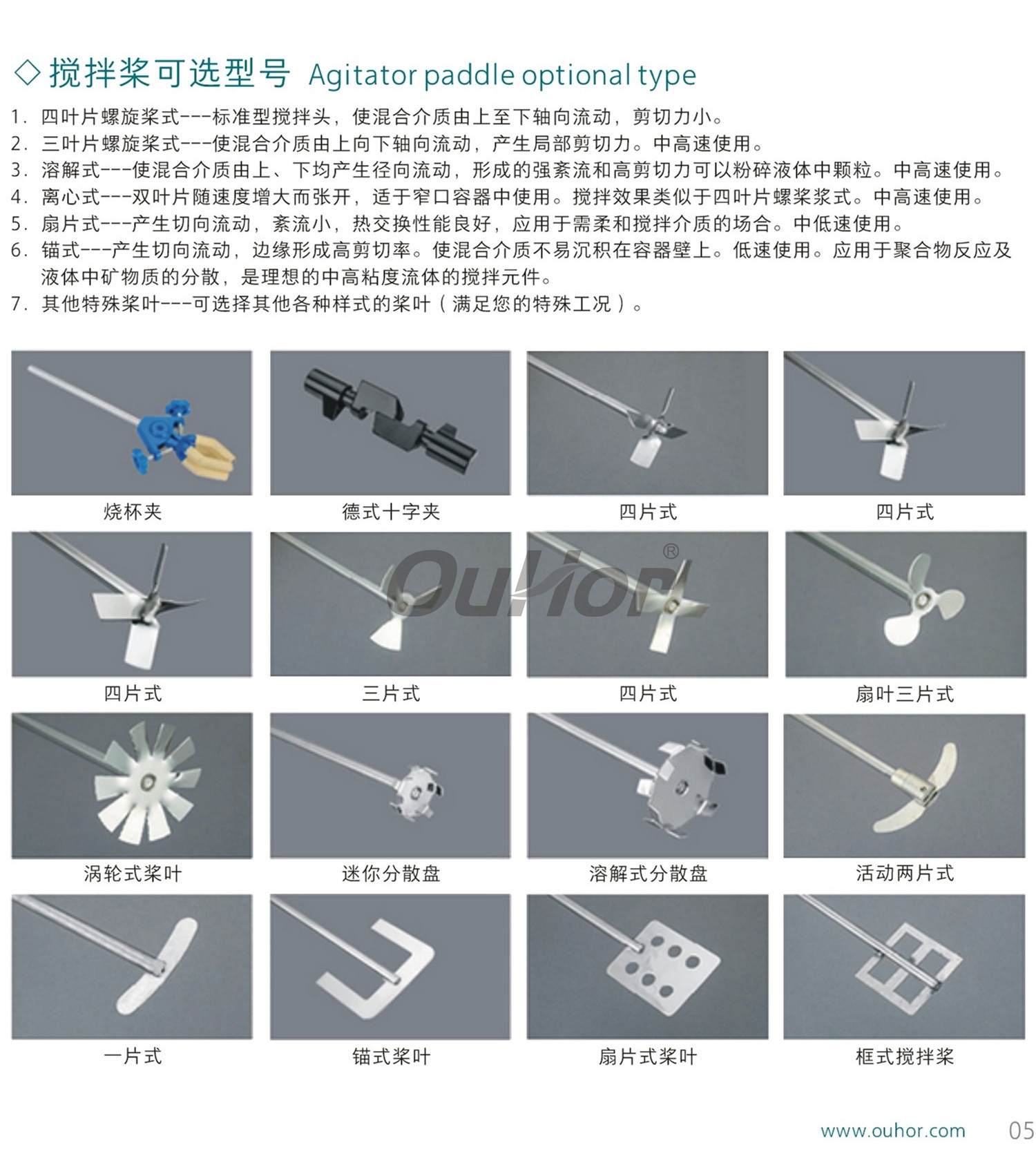 搅拌机-乳化机-超声波-反应釜--上海欧河机械